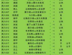 开云下载-雷恩作客战胜蒙彼利埃，实现客场胜利