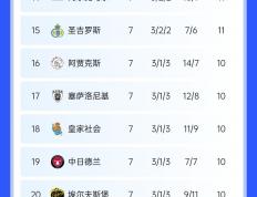开云体育在线-关于欧锦赛即将打响，球员备战状况曝光的信息