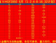 开云官网-今日焦点：意大利不敌，排名变化的简单介绍