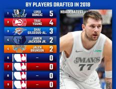 开云体育app-包含NBA选秀大会即将召开，新秀球员备战热火望佳绩的词条