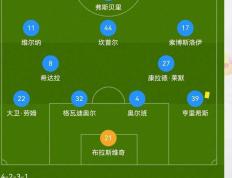 开云体育入口-莱比锡红牛碾压皇马，福登状态火热