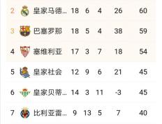 开云体育登录-AC米兰轻取马德里竞技，本泽马关键制胜