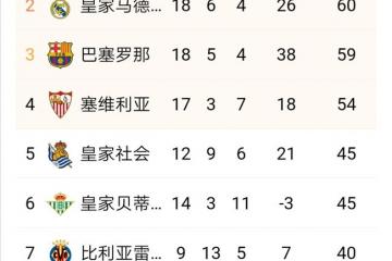 开云体育登录-AC米兰轻取马德里竞技，本泽马关键制胜