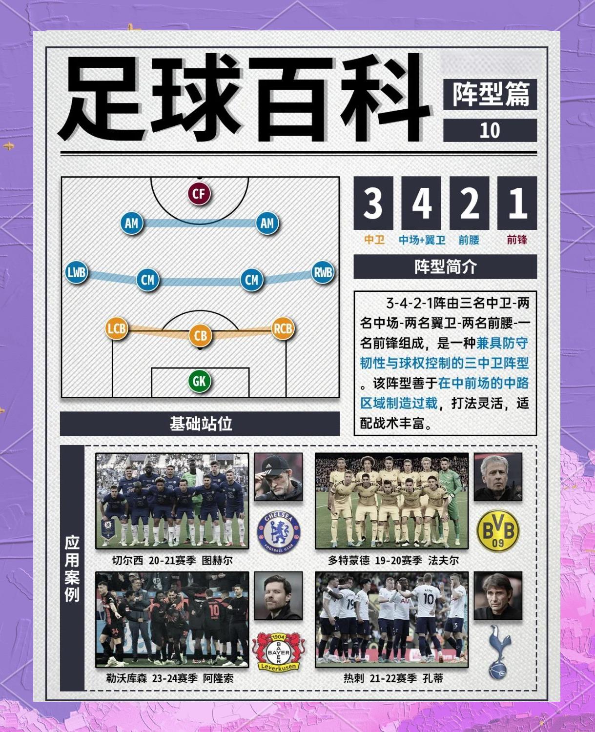 开云体育入口-包含精致战术：足球比赛现场技战术交锋的词条