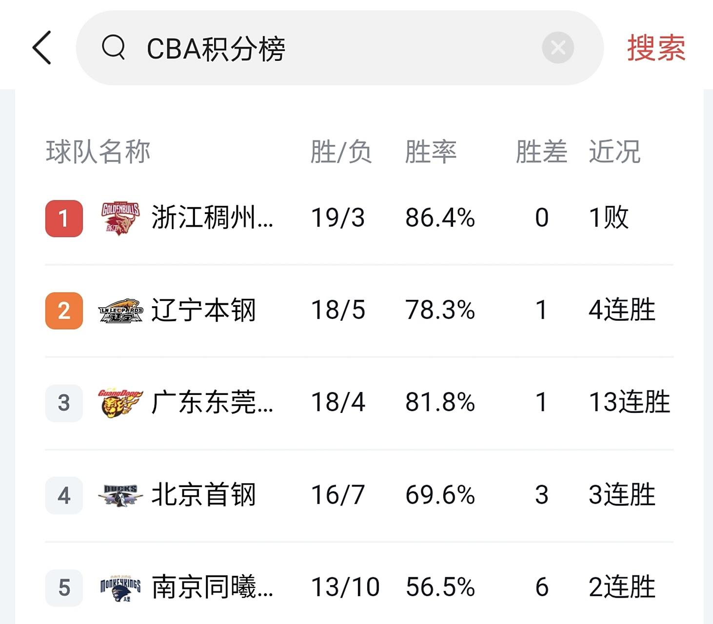 开云体育APP下载-关于巴黎豪取连胜，高居积分榜榜首！的信息