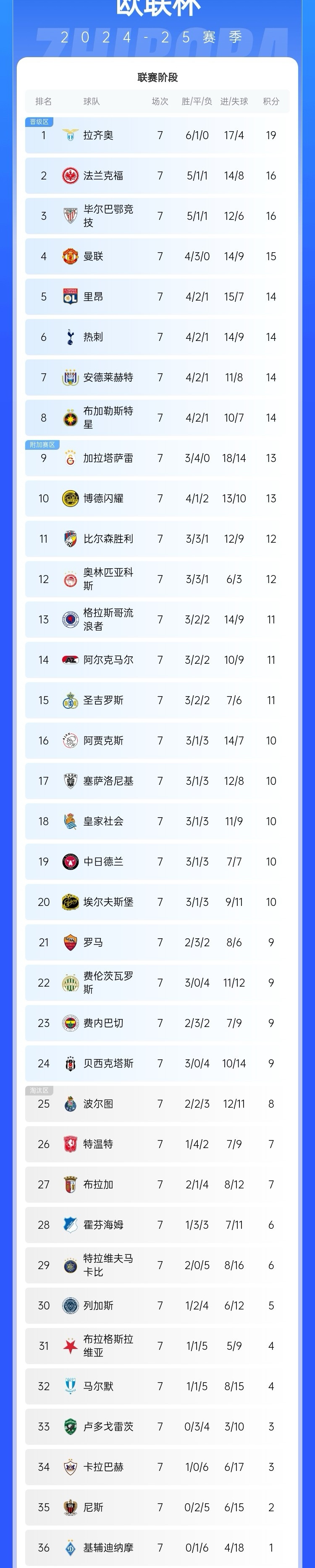 开云体育在线-关于欧锦赛即将打响，球员备战状况曝光的信息