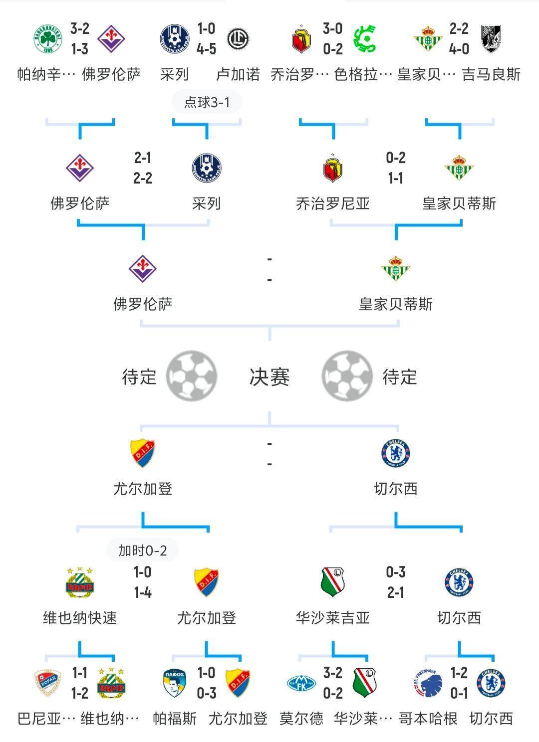 开云体育平台APP-斯洛文尼亚队遭淘汰，欧洲杯赛程终结