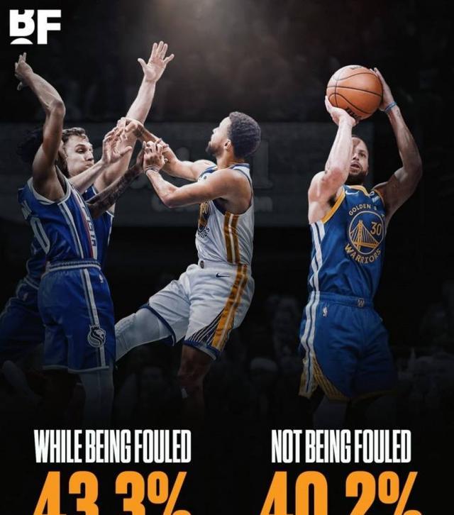 开云下载-NBA｜库里止步，争议判罚的简单介绍