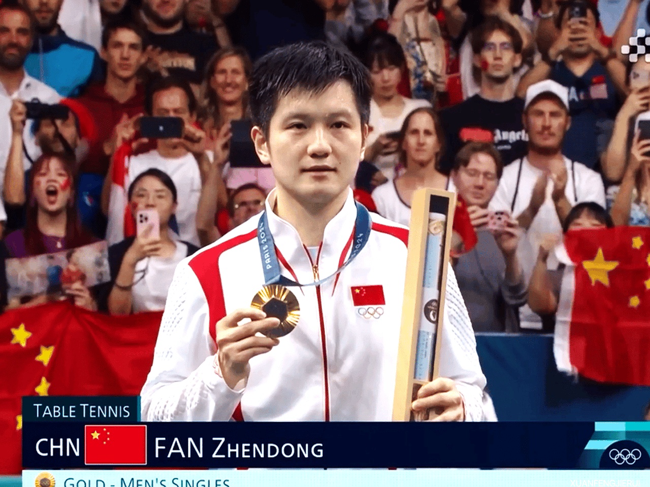 开云体育登录-包含瑞典乒乓球队险胜比利时乒乓球队,樊振东打破历史纪录的词条