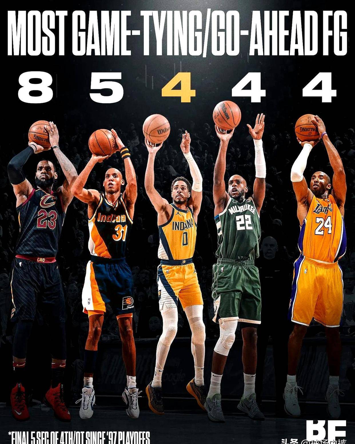 开云体育官方网站-哈利伯顿爆发，公牛争冠战胜出快船